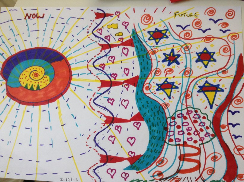 now and future drawing