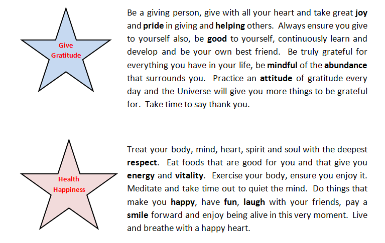 Give-Gratitude Health-Happiness Value Meaning