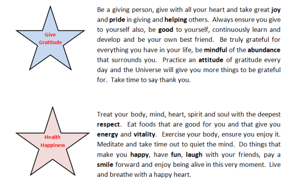 Give-Gratitude Health-Happiness Value Meaning