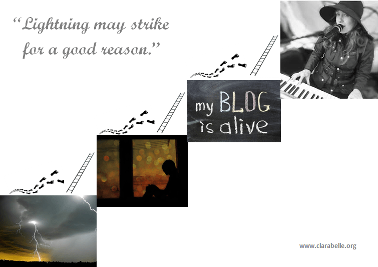 Lightning May Strike