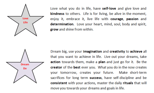Love-Life Dream-Do Values Meaning