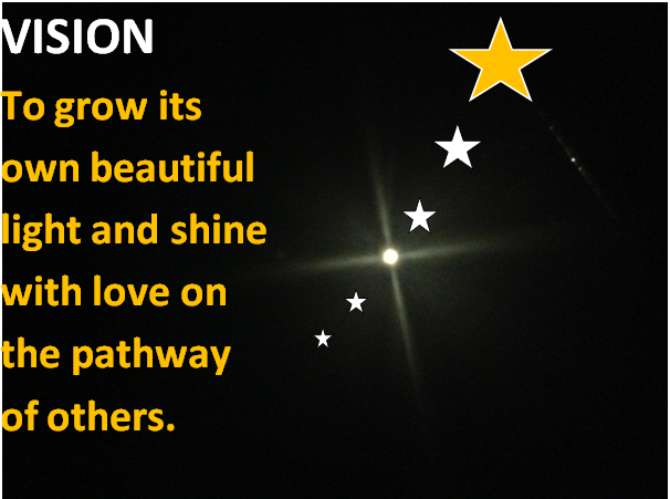 Clarabelle Blog Vision Statement