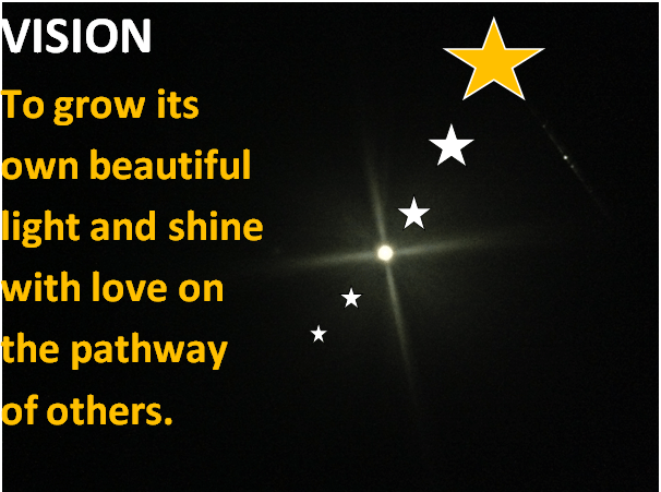 Clarabelle Blog Vision Statement